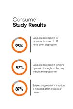 Minimalist 10% Vitamin B5 Face Moisturizer (50g) - Image 4